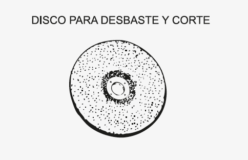 discos de desbaste